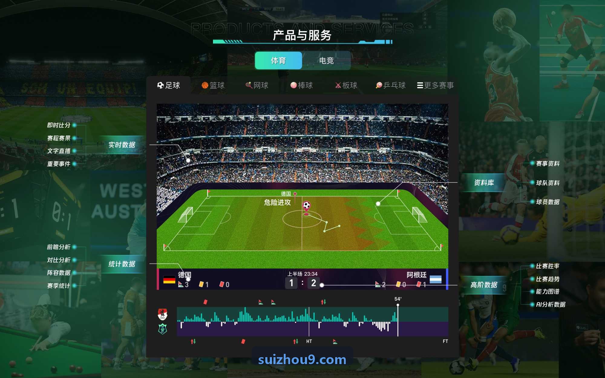 SUNCITYGROUP太阳赛事即时计分管理